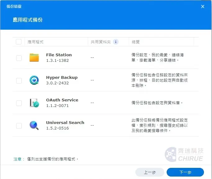 5分鐘教你設定Synology NAS 備份到資料中心備份主機,透過Hyper backup(上集) 9 Synology 備份教學 8