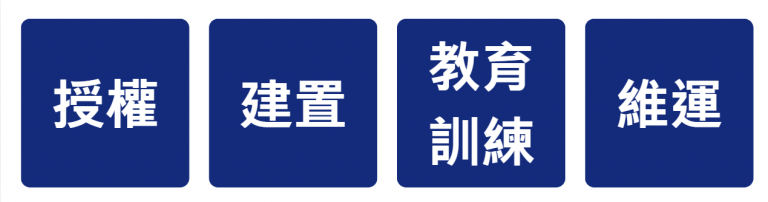 螢幕擷取畫面 2025 11 27 144231