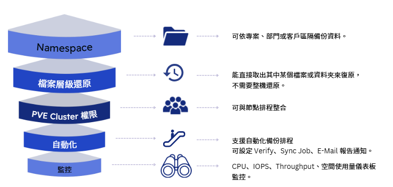 螢幕擷取畫面 2025 11 27 145320