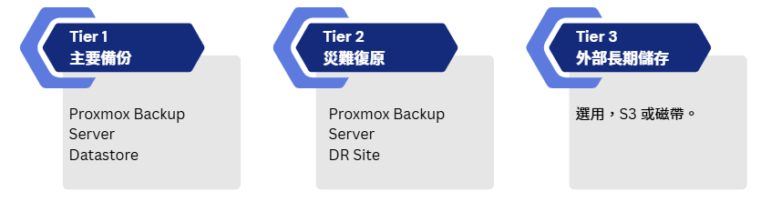 螢幕擷取畫面 2025 11 27 145659