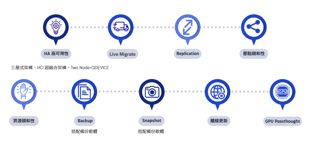 螢幕擷取畫面 2025 11 27 173606