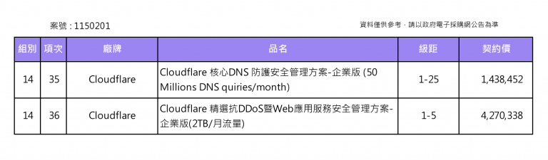 截圖 2026 08 25 下午2.23.39
