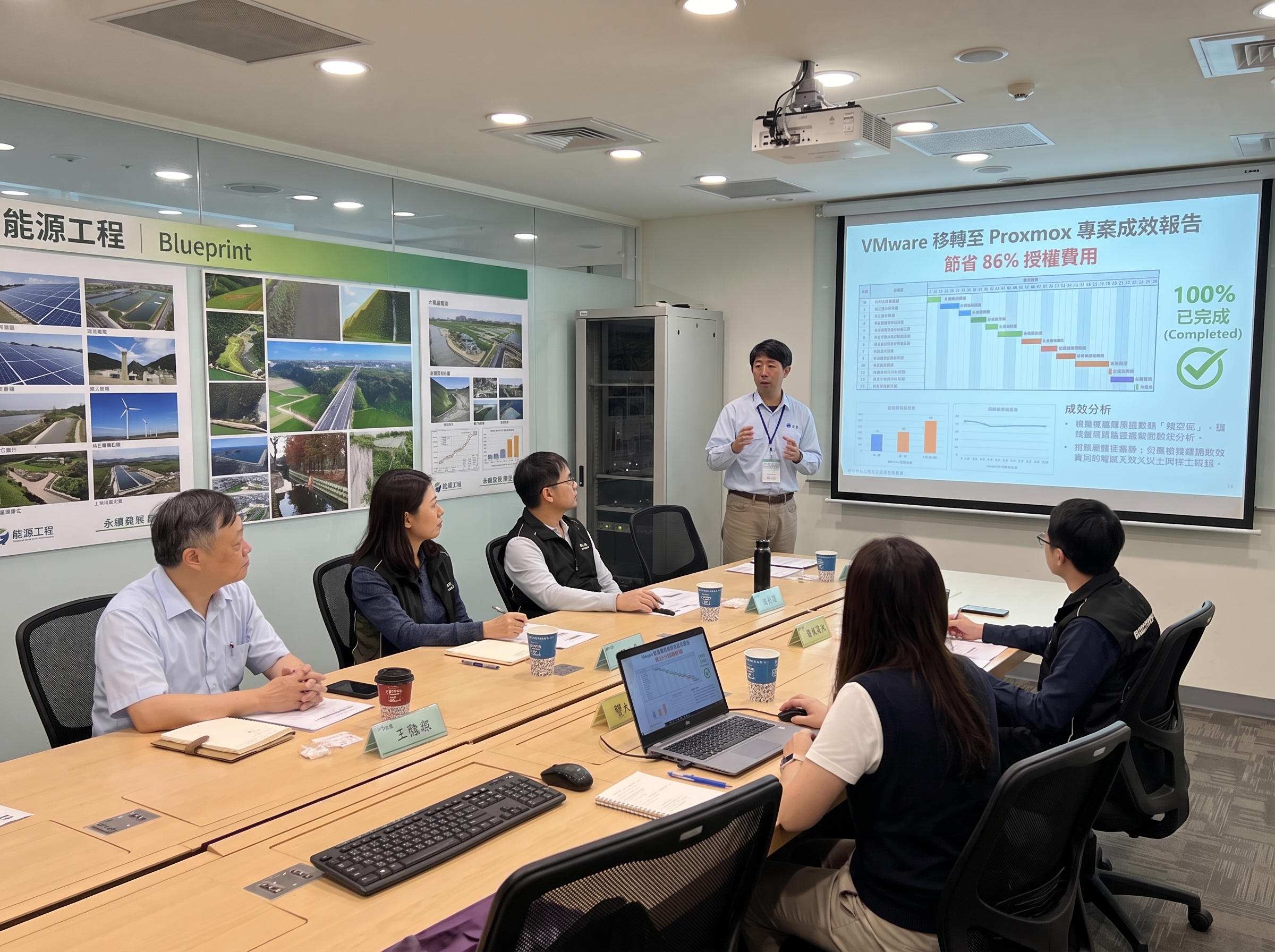 Broadcom VMware 授權漲價後,中部能源企業轉 Proxmox VE,授權成本降約 86% 1 中部能源企業從 VMware 轉 Proxmox VE, 年授權成本降約 86%